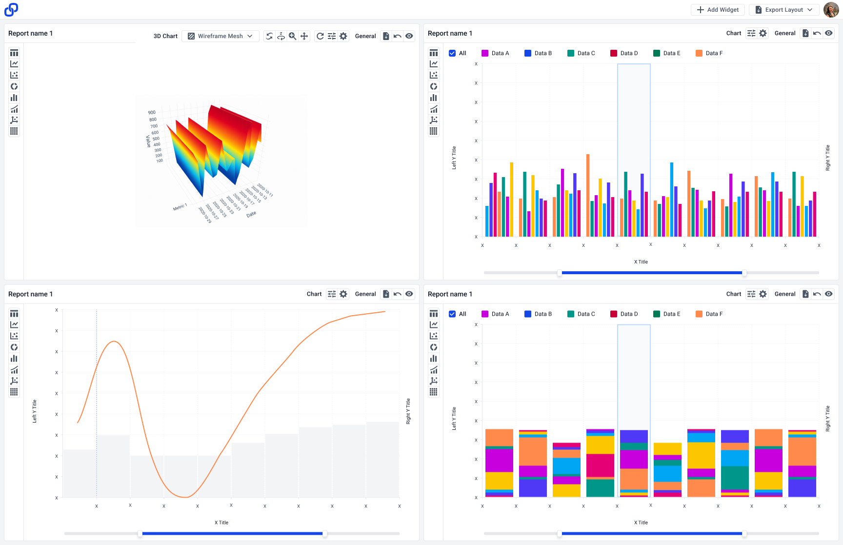 Four-widget BI canvas showing a 3D wireframe surface, grouped bar chart, line-over-bar combo chart, and stacked bar chart