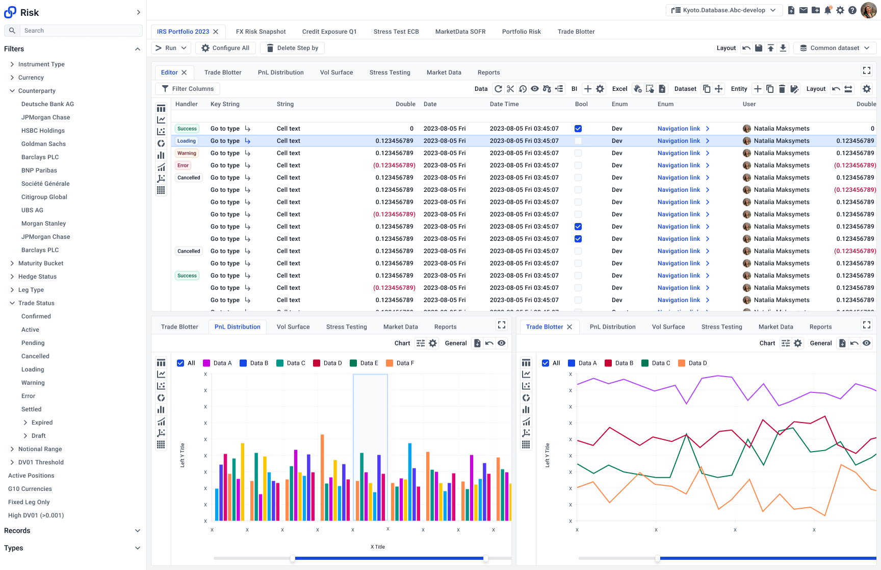 Sidebar filter tree with nested sub-groups such as Expired and Draft under Trade Status