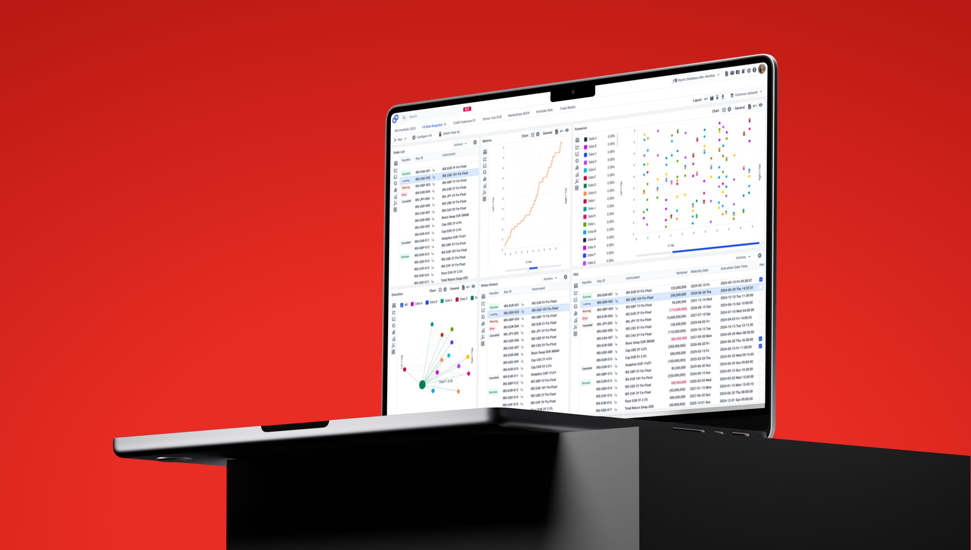 Compatibl platform dashboard overview