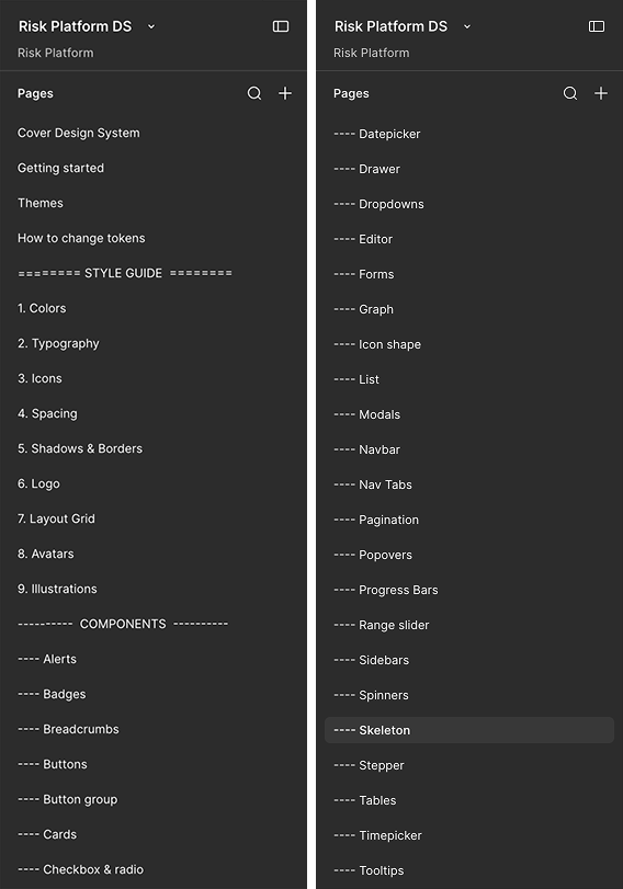 Figma Pages panel for the Risk Platform DS library, organised into Style Guide and an alphabetised Components list from Alerts to Tooltips