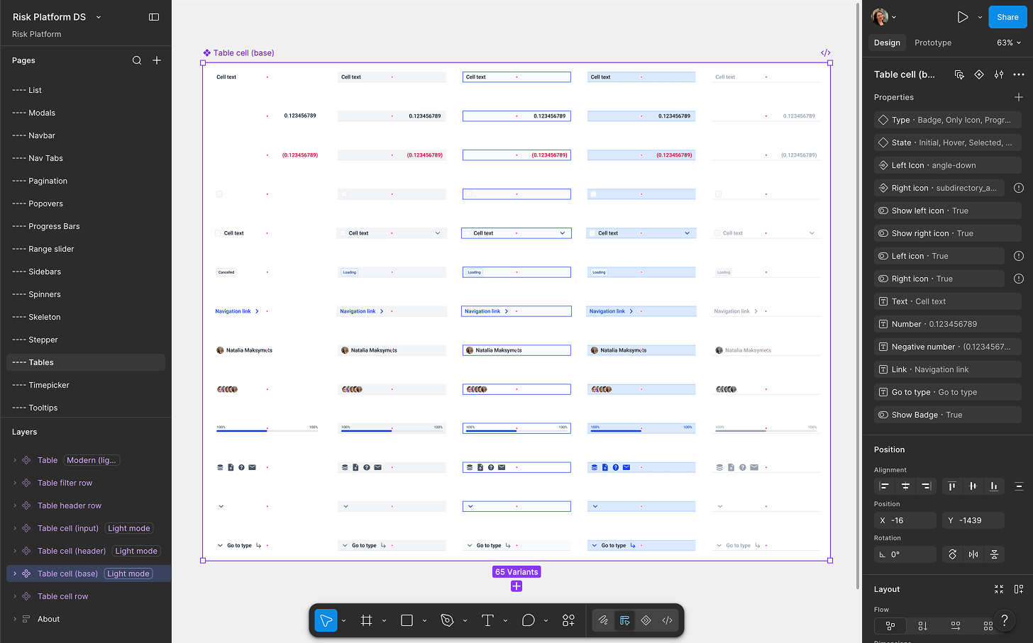 Figma canvas showing the Table cell (base) component with its full state matrix — default, focus, disabled, loading, navigation link, avatar, rating, and progress states